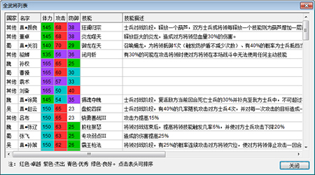 胡莱三国小分队   1.8.6