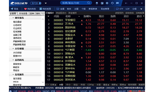 国信证券金太阳网上交易专业版 8.28