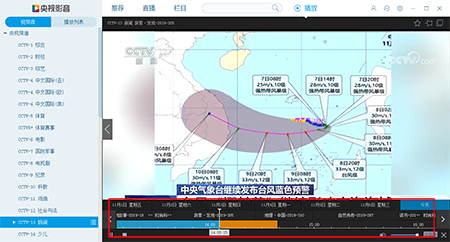 CCTVBox 4.6.6.1