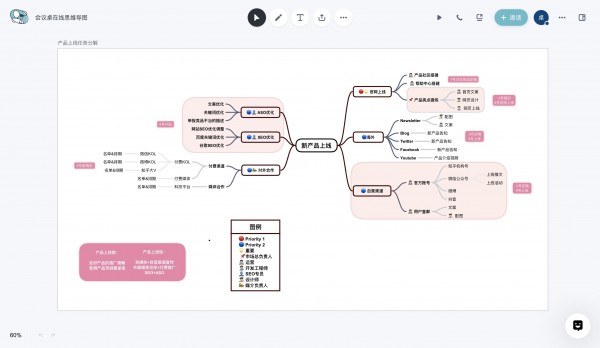 会议桌 1.0.9