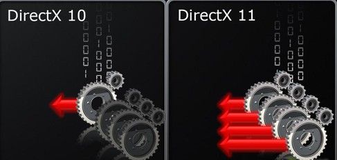 directx最新版