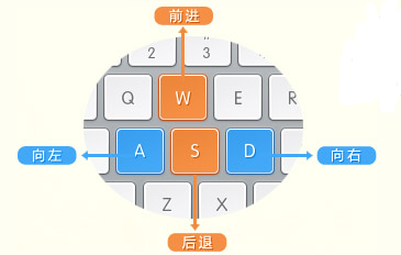 龙腾世界下载