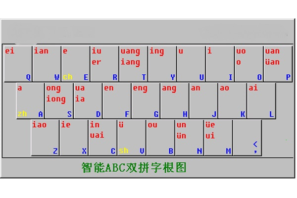 智能abc输入法官网