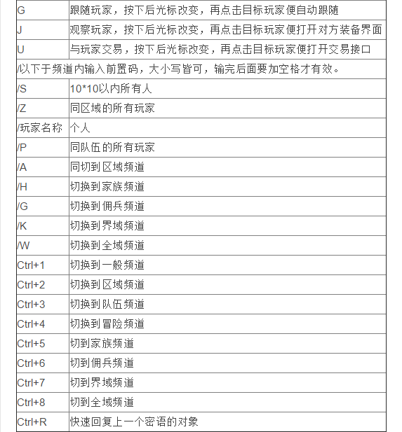 万王之王3腾讯版