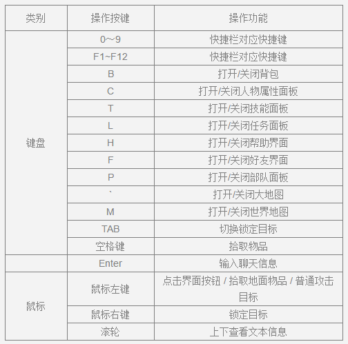 亮剑2网游