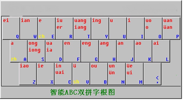 abc输入法下载