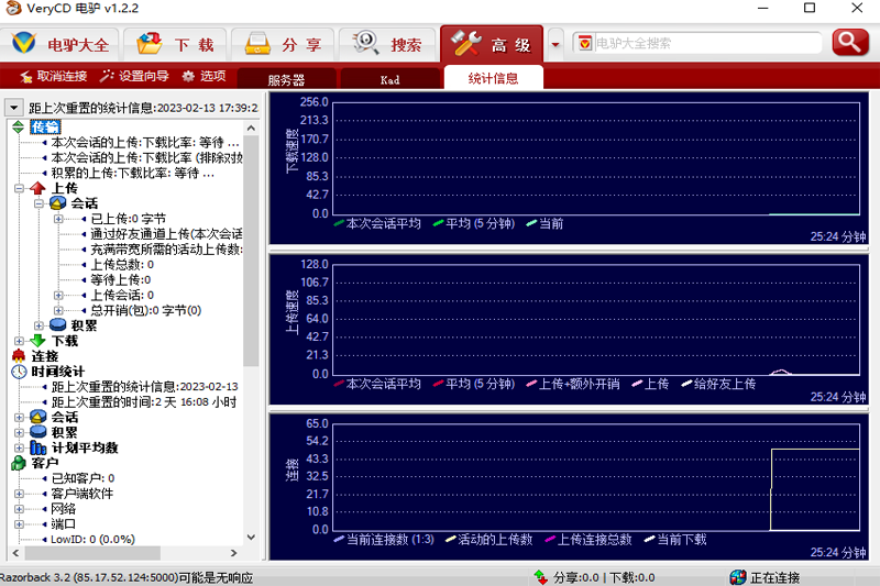 最新电驴下载基地